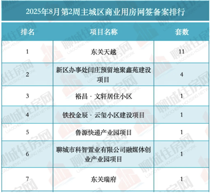 截屏2025-11-07 14.16.38.png